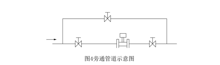 高溫渦街流量計安裝4